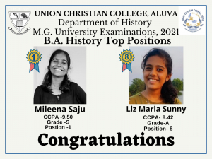 University Toppers, BA History Examinations, 2021